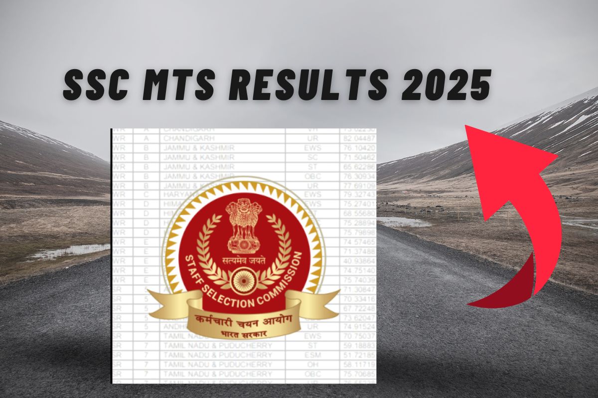 SSC MTS Results 2025